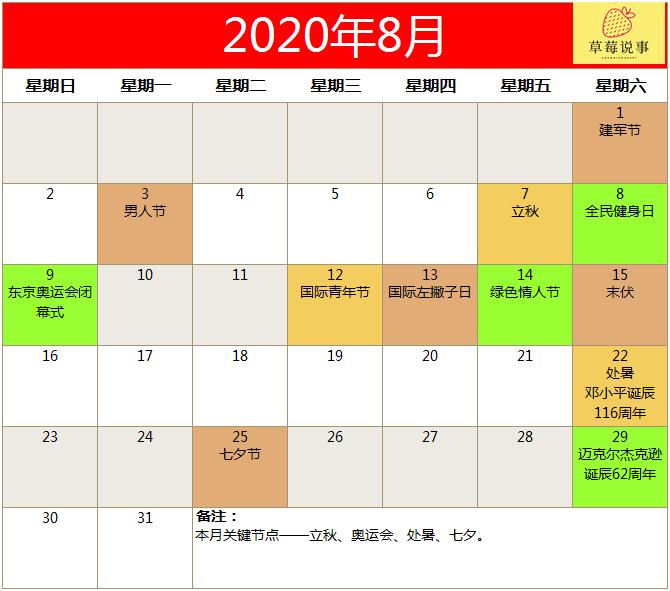 2022全年营销日历火热出炉,2020全年营销日历来了