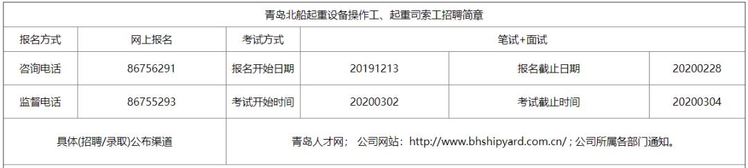 青岛好企业都在哪里招聘,青岛好的单位招聘