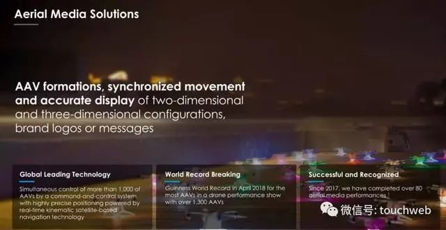 亿航无人机路演PPT曝光：募资最高4640万美元拟12月12日美国上市