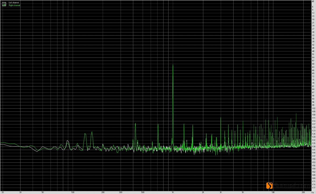 飞傲btr5蓝牙解码耳放,飞傲btr3k和btr5音质测评