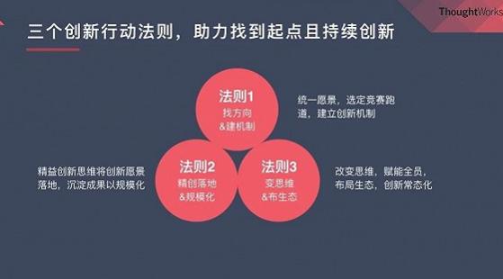 中国企业的创新与转型,传统企业创新模式思维