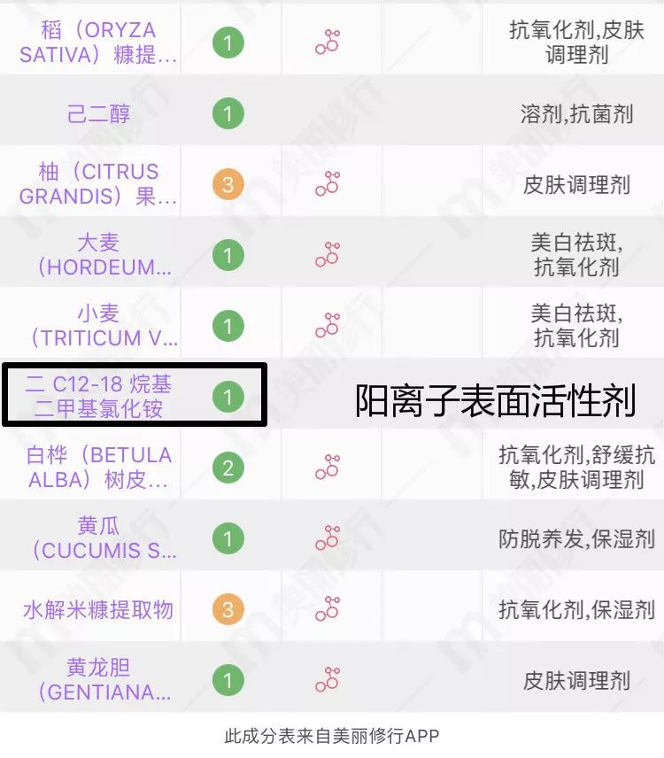 护肤品搭配避免搓泥,护肤品为什么会搓泥儿