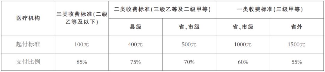 山西社保断了个人咋交,山西大同社保断缴有什么影响