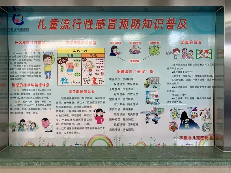 安徽合肥医院儿科爆满,安徽医科大学第一附属医院儿科