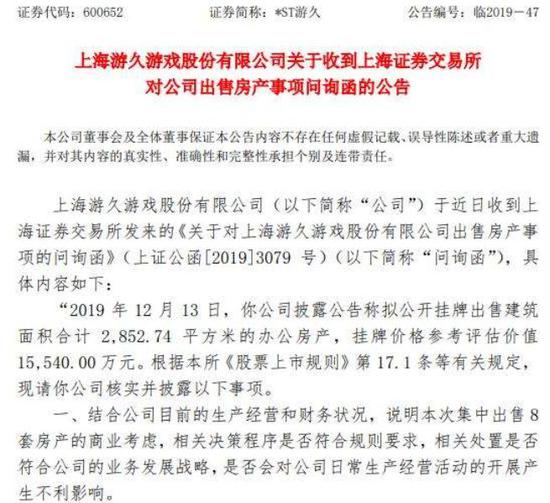 最新上市公司抛售房产,一口气卖掉400套房产上市公司