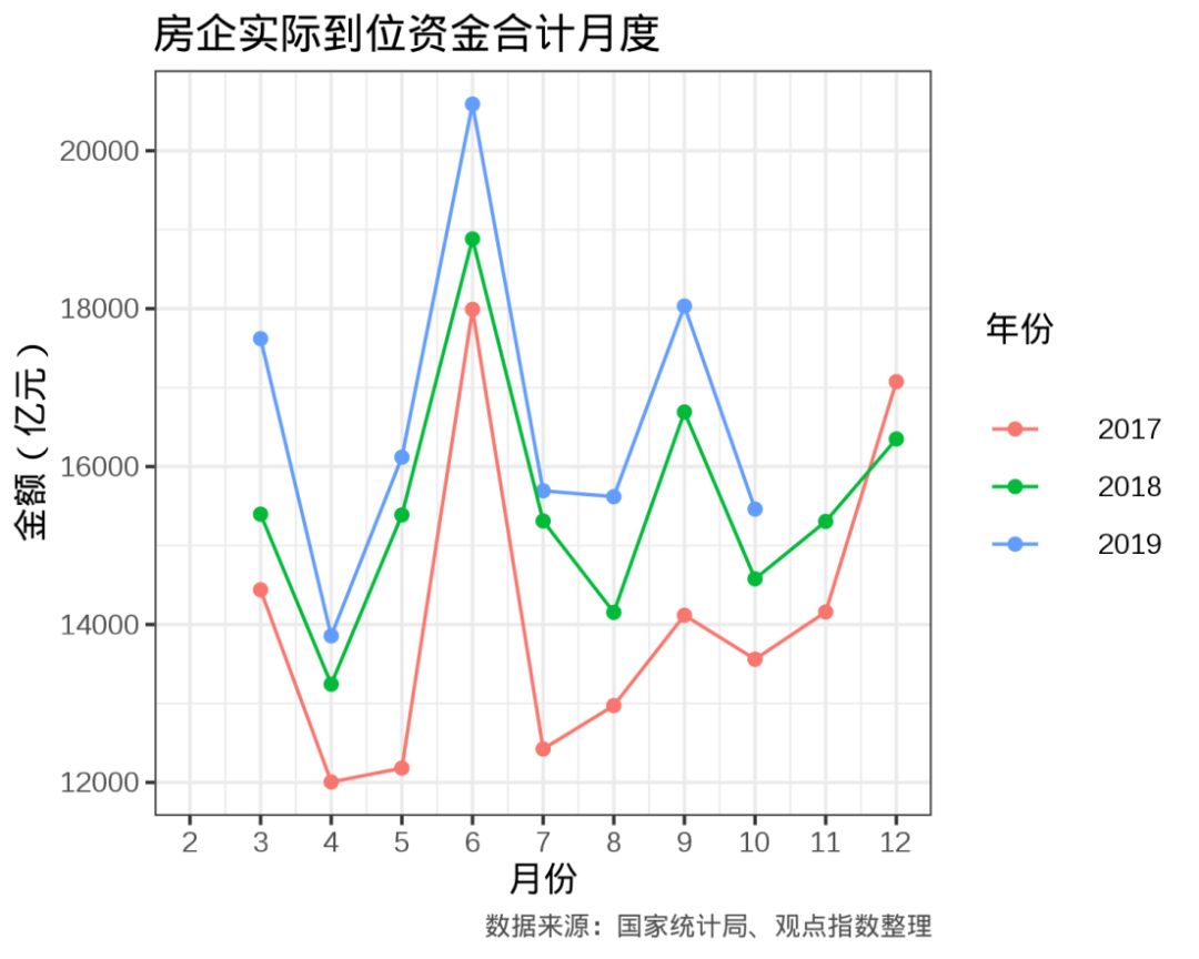 观点指数最新消息,观点指数今日