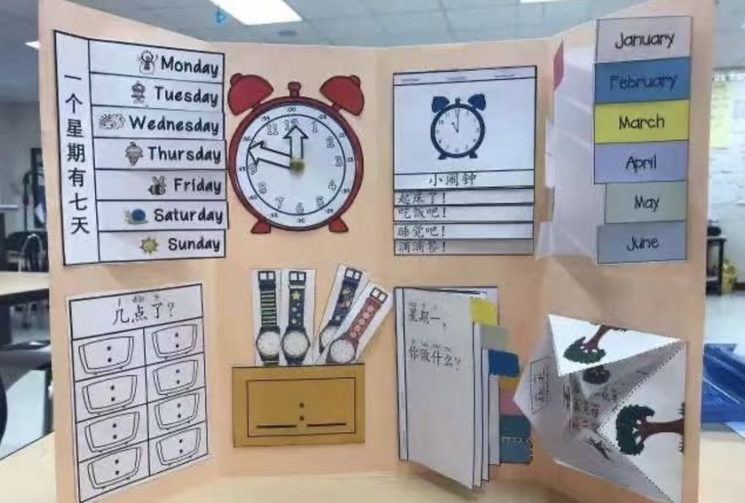 怎么制作lapbook主题翻翻书,lapbook翻翻书制作教程