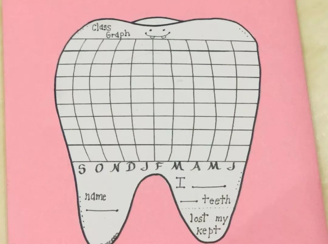 怎么制作lapbook主题翻翻书,lapbook翻翻书制作教程