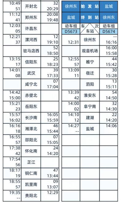 宿迁交通攻略旅游线路,宿迁高铁出发2-3天短途旅游推荐