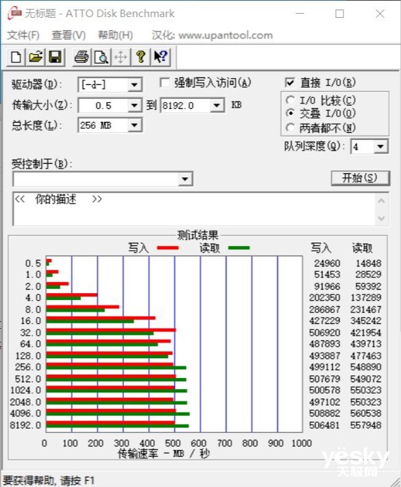 昂达a520m.2固态硬盘,昂达9d4接sata协议固态硬盘