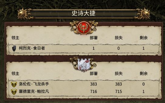 游戏推荐男生爱玩,盘点那些真男人该玩的游戏