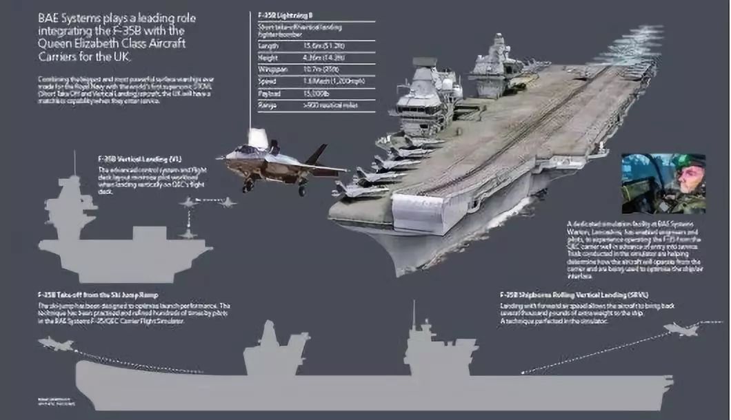f35战斗机微软模拟器,f35战斗机飞行模拟