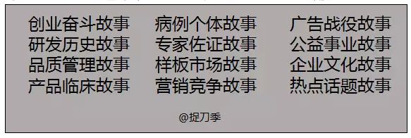 当前最新的医药营销模式,医药营销手段和方法