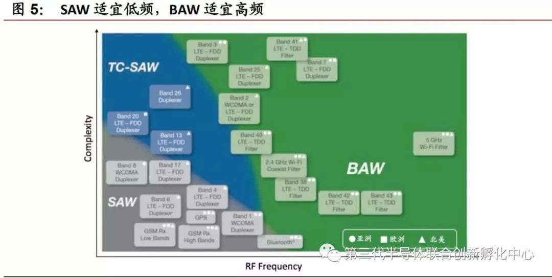 博通有收购软件吗,博通收购哪些公司