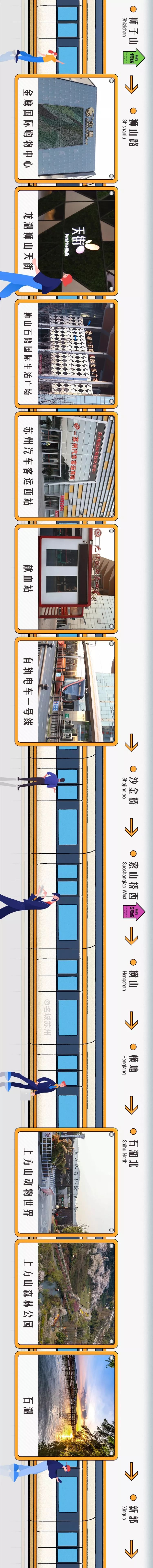 60秒“坐完”3号线！我们发现这个秘密...