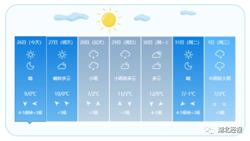 上海第二届瑞士名表展,全国瑞士名表展