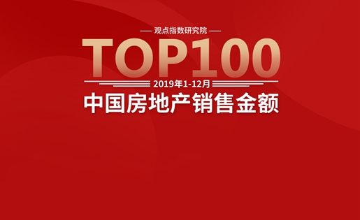 中国房地产十大预测,中国房地产指数