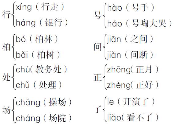人教版二年级上语文期末复习归纳,二年级语文期末试卷人教版2021年