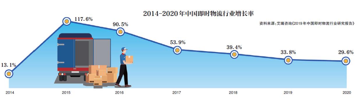 三强争霸赛序幕,三强争霸赛最新消息