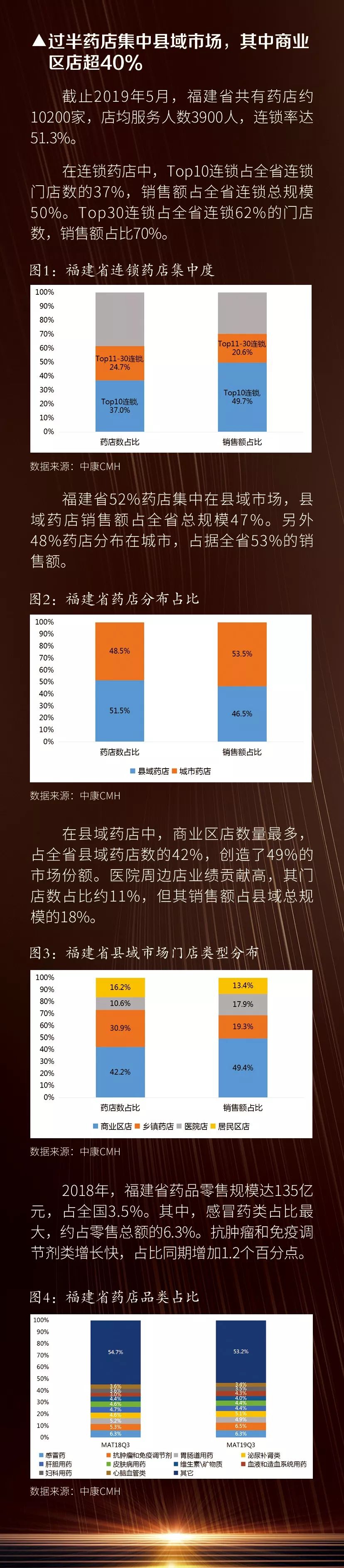 2023西鼎会官网,2021西鼎会全面激活下沉市场