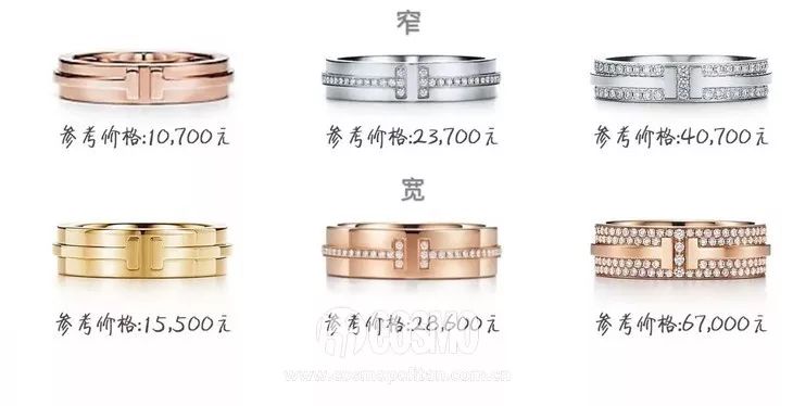 时髦戒指,时髦可调节戒指