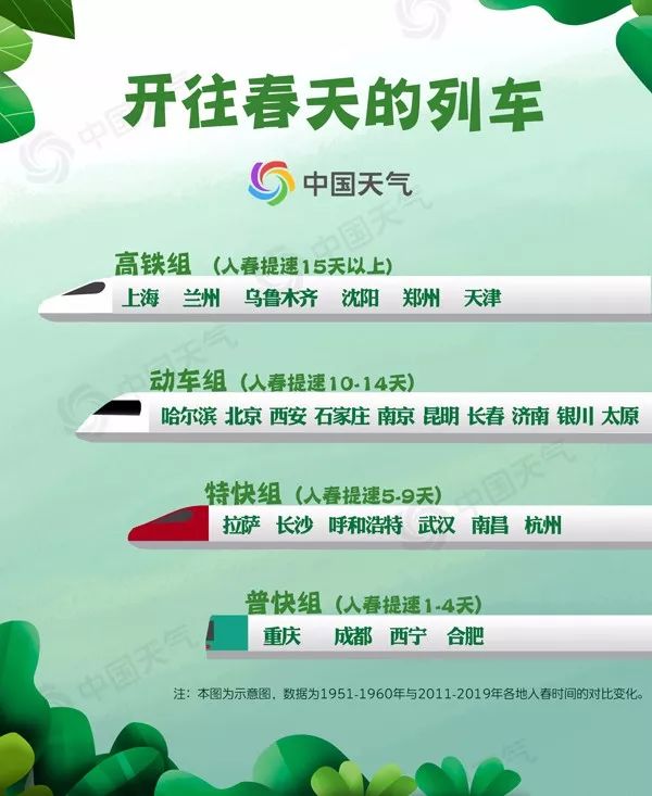 三九四九真的很冷科学依据,什么时候开始数九最冷