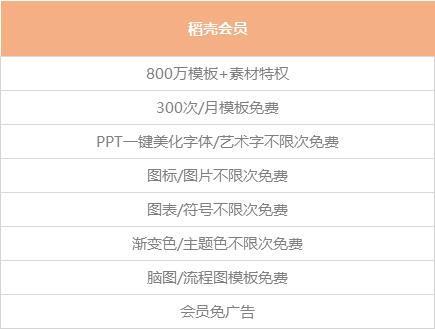 如何从零开始运营一个企业公众号,微信公众号后台操作与运营全攻略