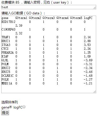 免费作图分析软件,绘图与数据分析器