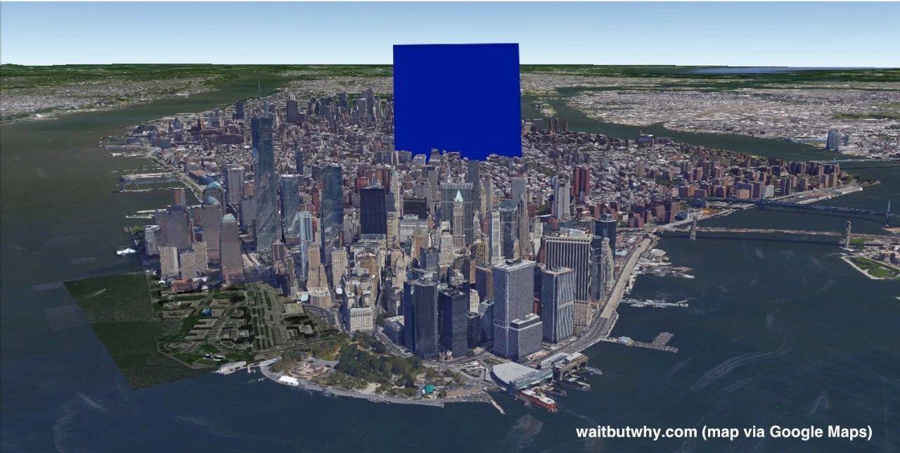 把73亿人塞到一栋楼里面，会发生什么？