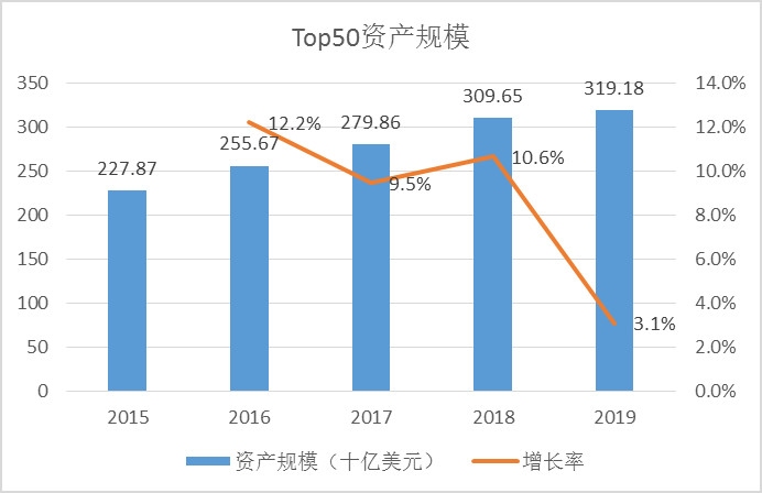 租赁公司年度总结,租赁公司年度报告