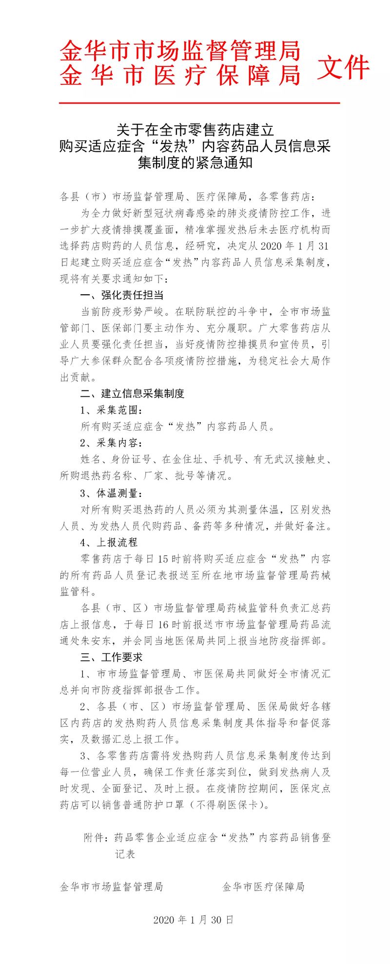 实名登记管理发热类药品暂停销售,广东购买发热药品登记最新通知