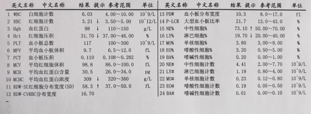 血小板低的原因及危害持续发烧,血小板减低见于什么病