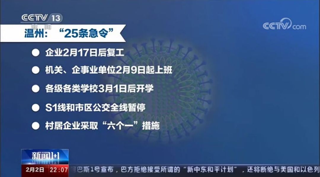 温州市对来温返温人员管控措施,进出温州市最新政策