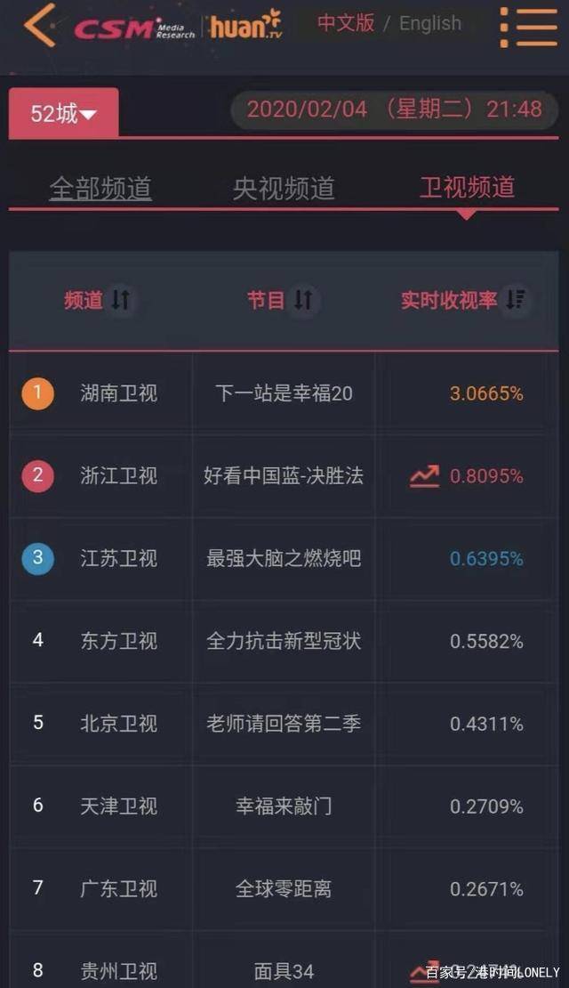 芒果tv无缘无故闪退,芒果tv崩了怎么回事播放失败