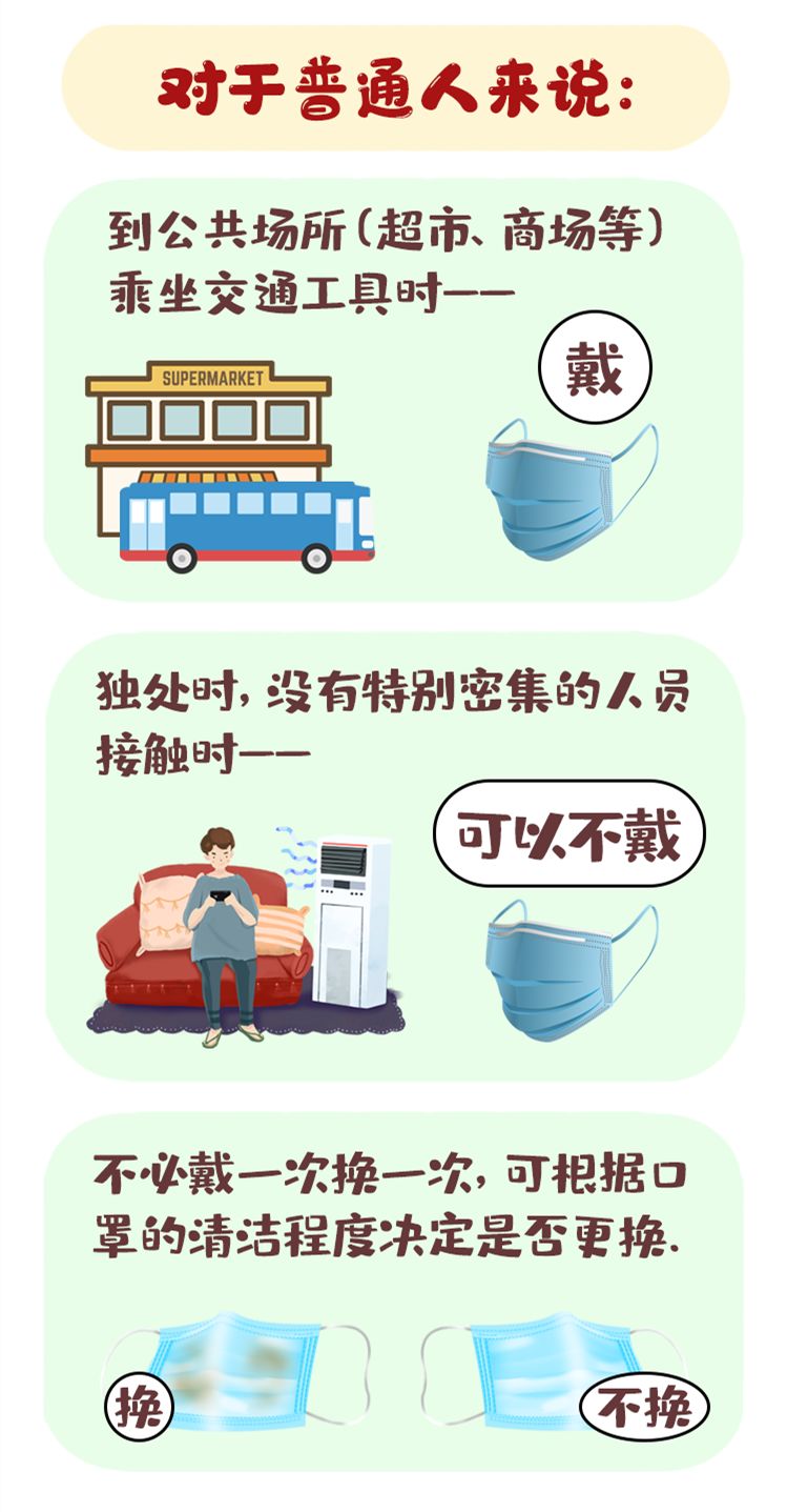 买不到口罩的解决方法,买不到口罩怎样反复使用