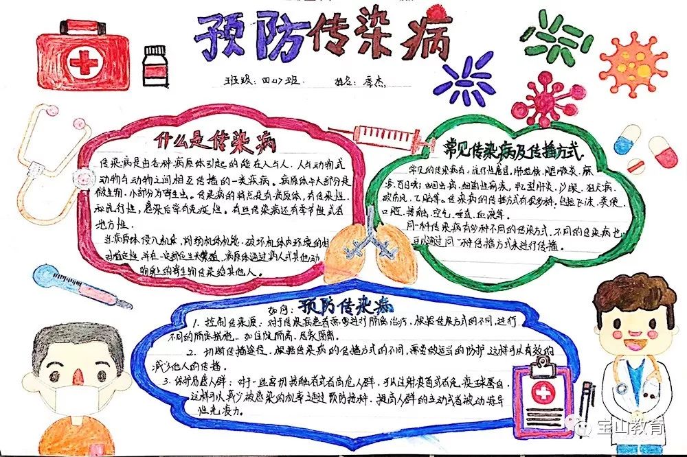 共同抗疫绘画简单五年级,共同抗疫主题绘画初中