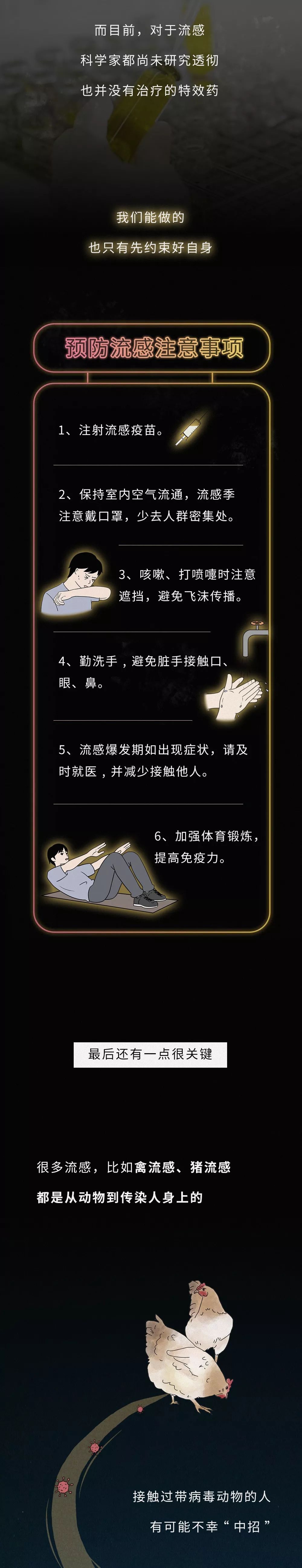 感染病毒后的72小时