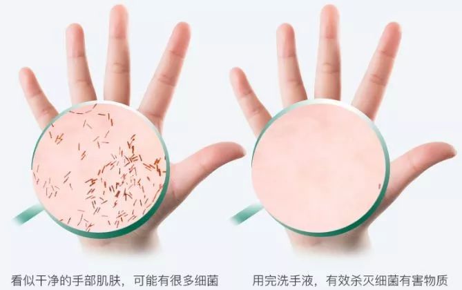 大家买不到口罩就别忘了消毒液,一次性口罩没有消毒可以用吗