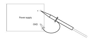 纹波和噪声和谐波的区别,干货科普解密