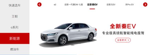 比亚迪一站式购车服务,比亚迪购车服务体验