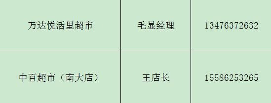 孝南生活必需品价格,孝感市民生活物资供应怎么样