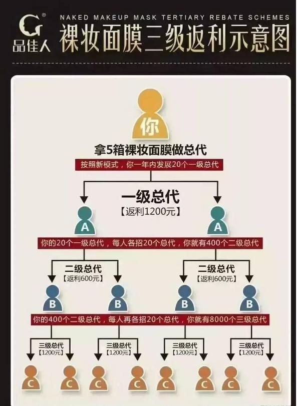 应采儿代言的微商品牌,应采儿代言孕妇护肤品