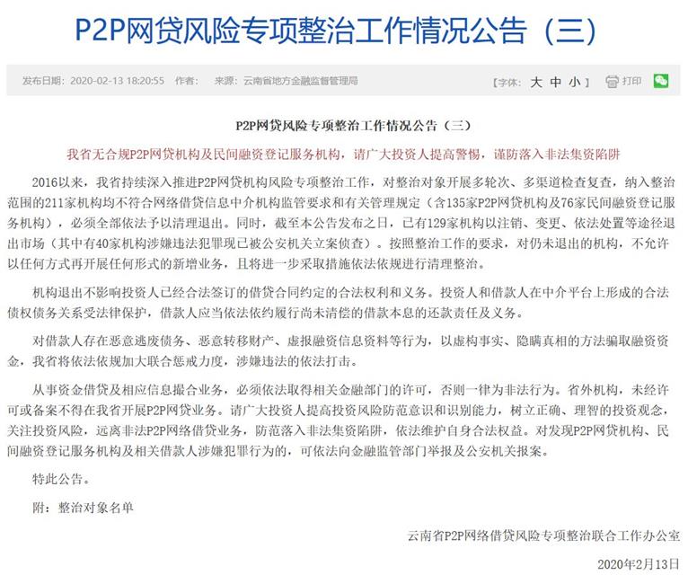 未来网贷行业会怎么样,未来会消除网贷记录吗