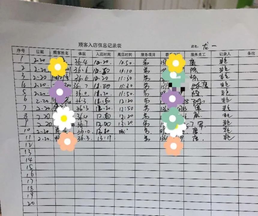 成都美发店,成都美容美发店