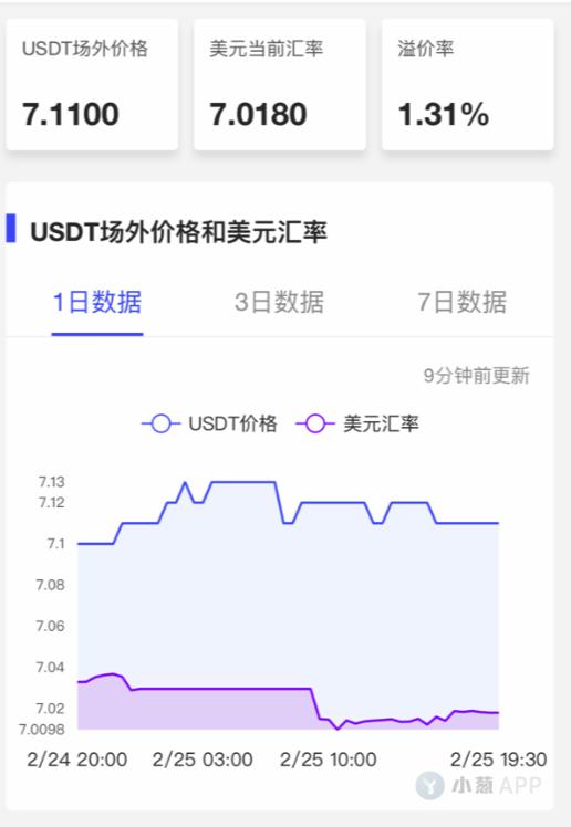 2月5日的新闻早报,2月20日新闻早报