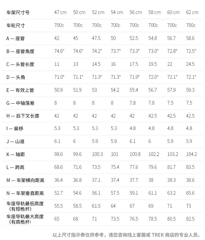 铝合金公路车还值得买吗,公路车买顶级铝还是入门碳