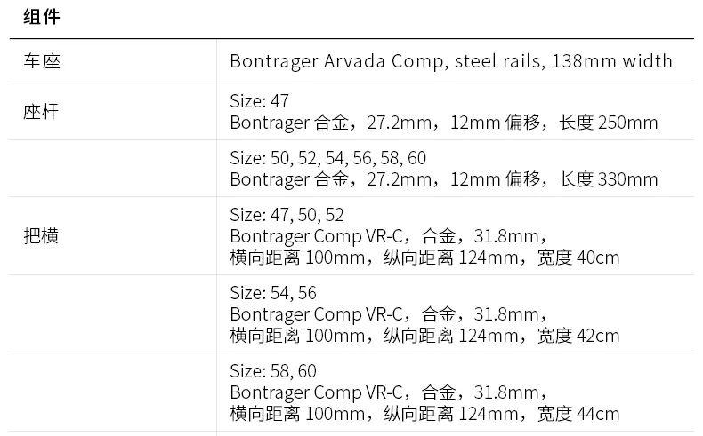 买车全铝和铝合金哪个好,铝合金公路车还值得买吗