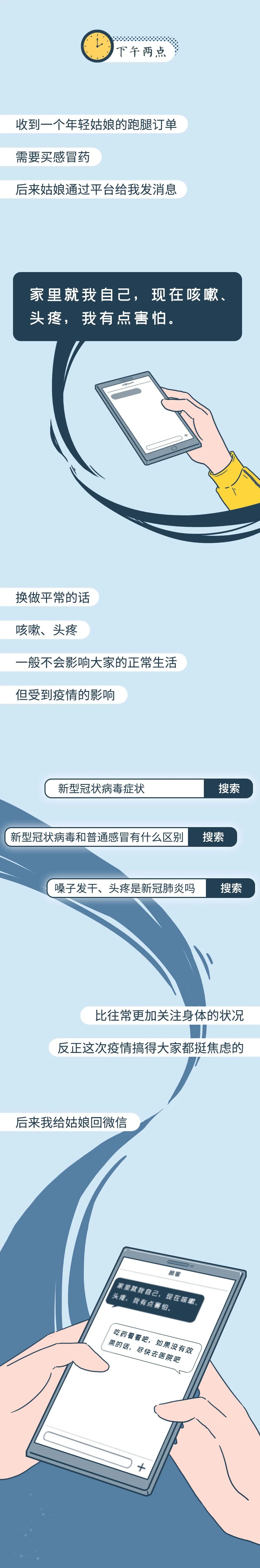 外卖小哥辛苦了漫画全集,向敬业的外卖小哥们致敬的话