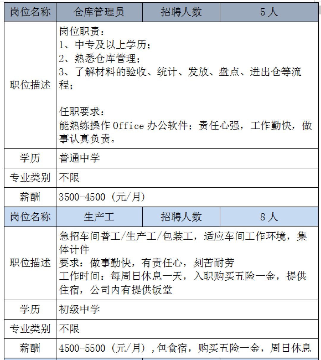 南海大沥最新招聘启事,大沥家政煮饭钟点工招聘