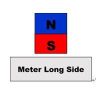 磁干扰威胁有哪些,不法分子干扰网络怎么办